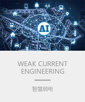 智能楼宇，楼宇自控系统