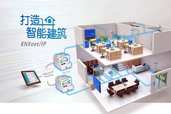 楼宇控制系统一定要具备的三个条件！