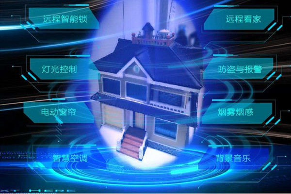智能楼宇自控系统工程施工的三大要素！