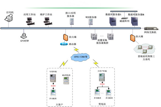 预付费系统黄瓜视频成人软件下载！(图1)