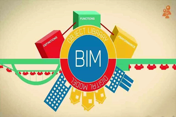 BIM在楼宇自动化项目中打破瓶颈的建议！