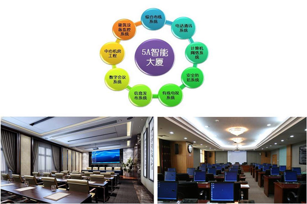 楼宇自控系统实施过程中应该注意这些问题！