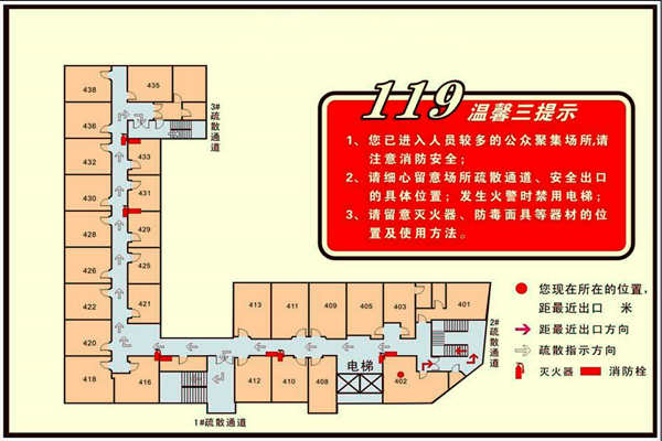消防建设需要楼宇智能化！(图1)