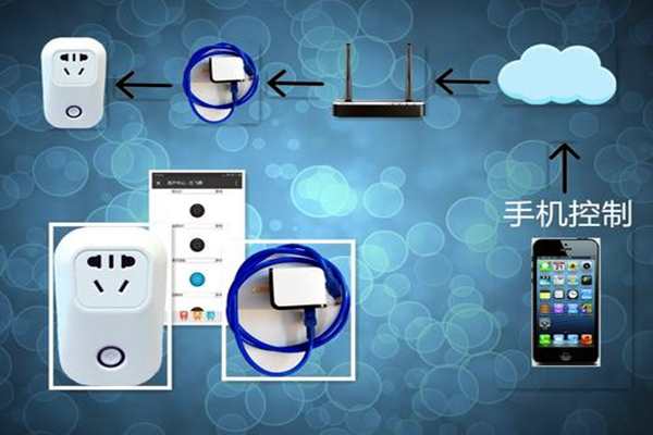 楼宇智能化系统远程控制的必要性！(图1)
