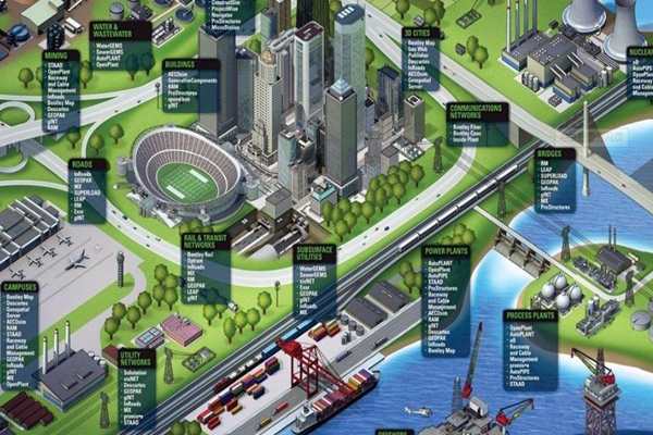 黄瓜视频在线观看楼宇自动化系统的革新！(图1)
