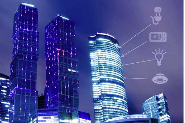 楼宇自控技术的应用以及探索！(图1)