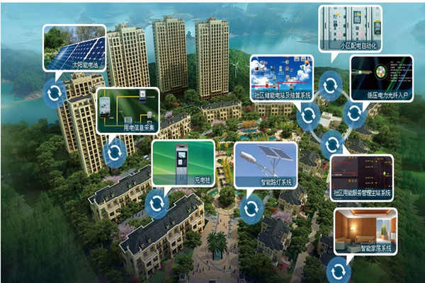 智能楼宇招投标阶段合同管理事项！(图1)