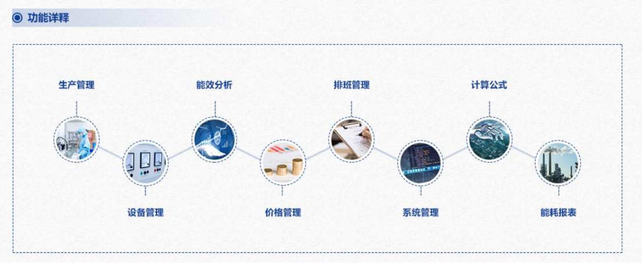 重点用能单位能耗在线监测系统黄瓜视频成人软件下载！(图3)
