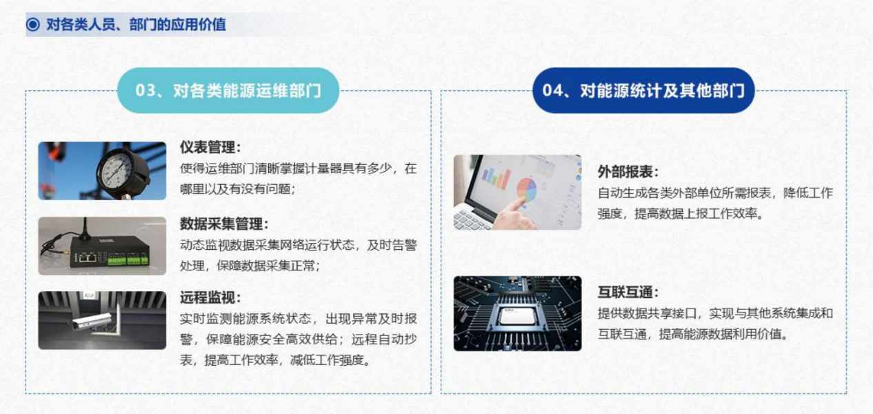 重点用能单位能耗在线监测系统黄瓜视频成人软件下载！(图5)