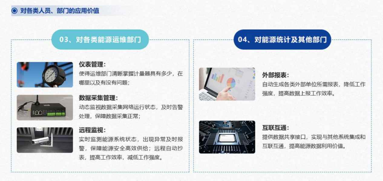 能源管控中心系统黄瓜视频成人软件下载！(图7)